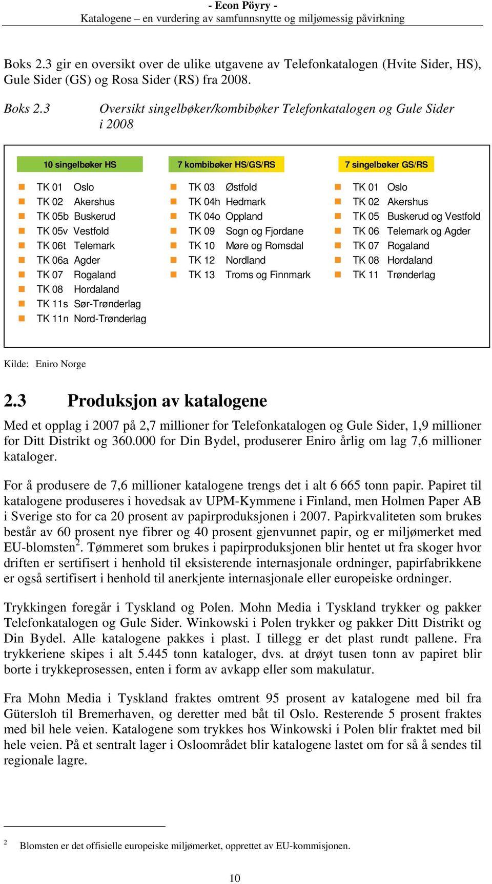 Telemark TK 06a Agder TK 07 Rogaland TK 08 Hordaland TK 11s Sør-Trønderlag TK 11n Nord-Trønderlag TK 03 Østfold TK 04h Hedmark TK 04o Oppland TK 09 Sogn og Fjordane TK 10 Møre og Romsdal TK 12