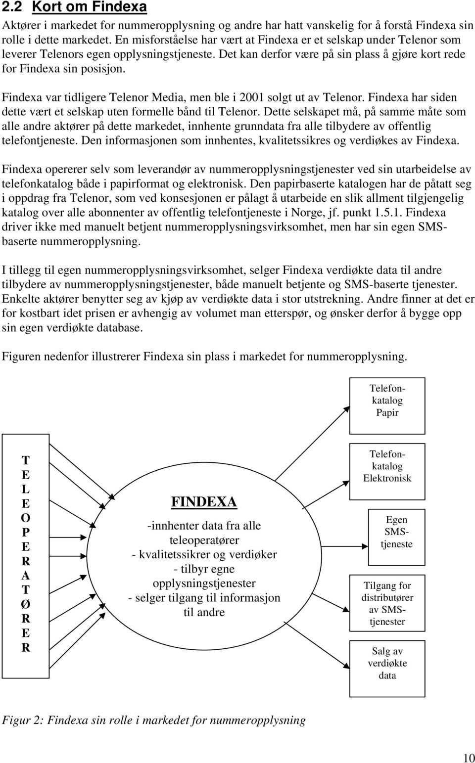 Findexa var tidligere Telenor Media, men ble i 2001 solgt ut av Telenor. Findexa har siden dette vært et selskap uten formelle bånd til Telenor.