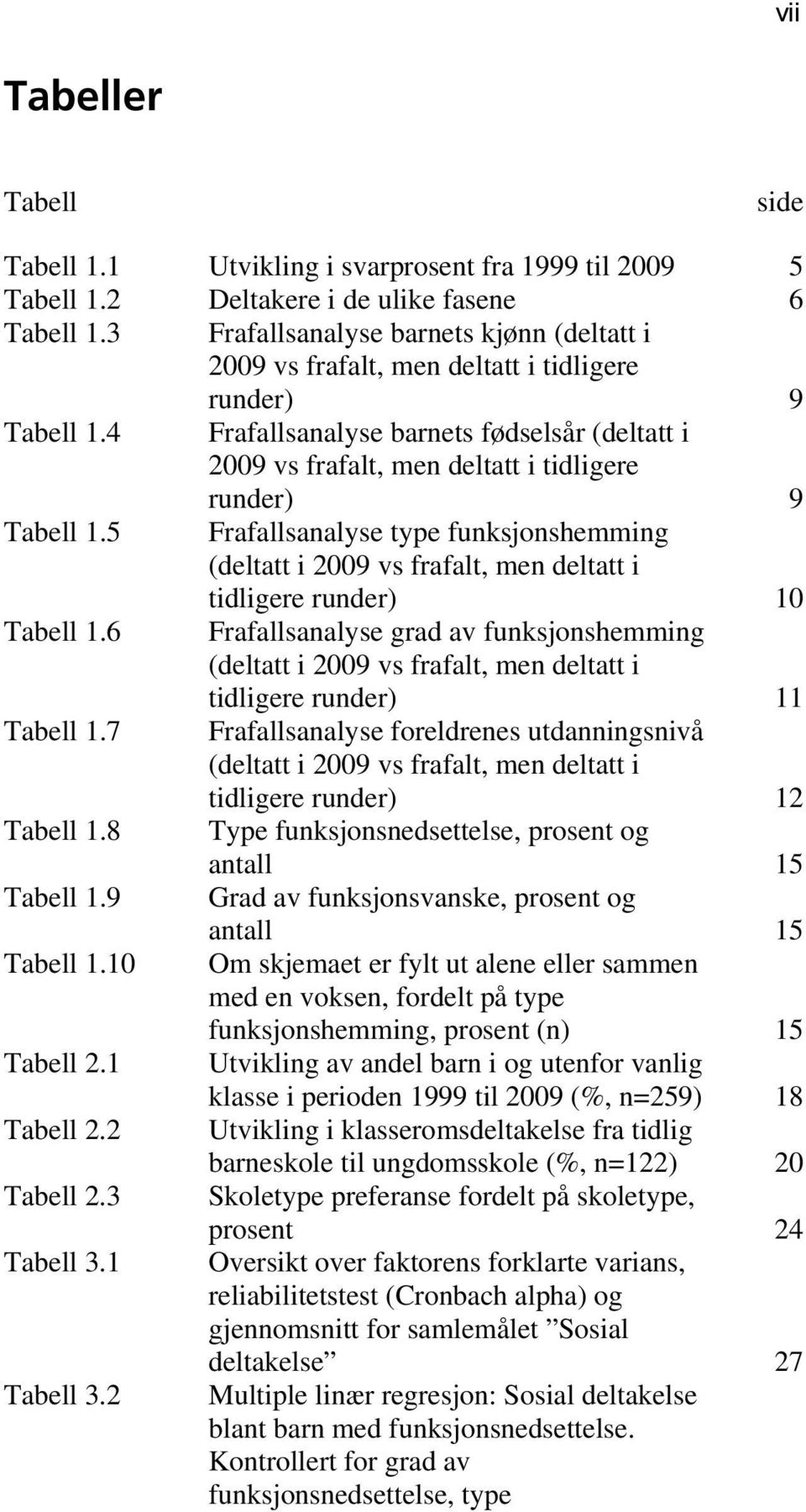 4 Frafallsanalyse barnets fødselsår (deltatt i 2009 vs frafalt, men deltatt i tidligere runder) 9 Tabell 1.