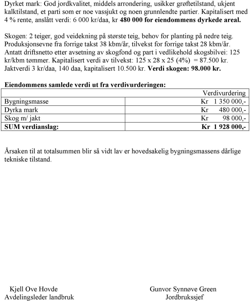 Produksjonsevne fra forrige takst 38 kbm/år, tilvekst for forrige takst 28 kbm/år. Antatt driftsnetto etter avsetning av skogfond og part i vedlikehold skogsbilvei: 125 kr/kbm tømmer.