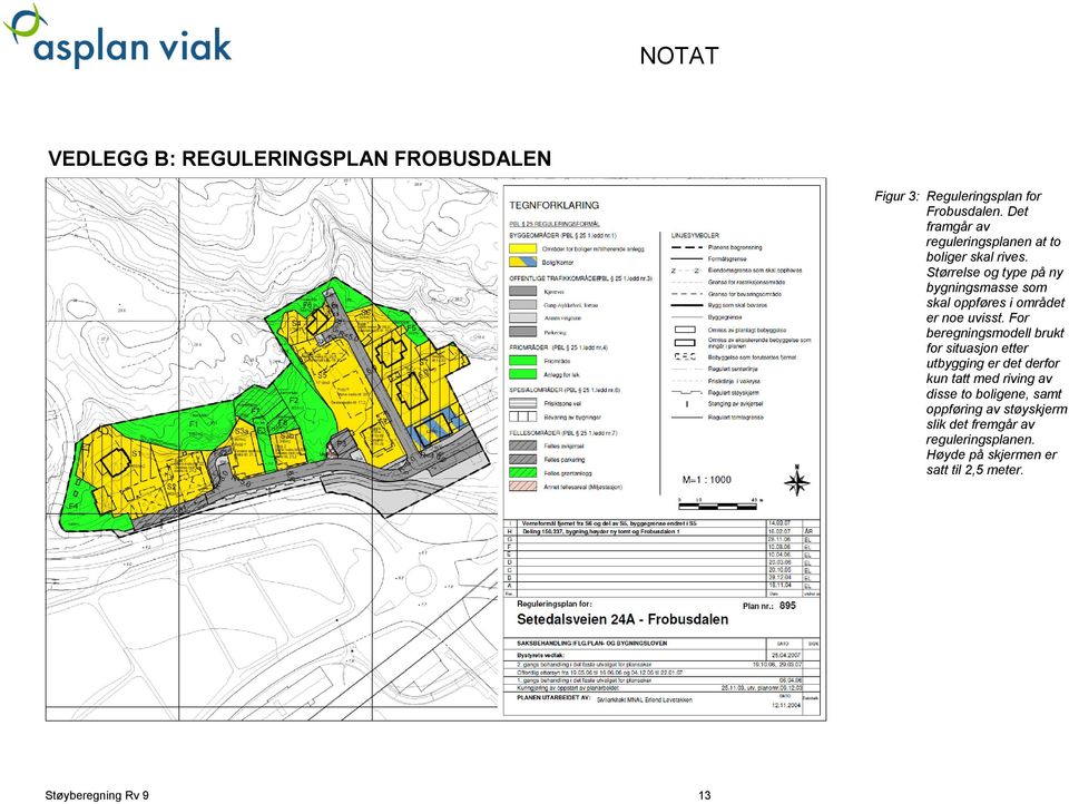 Størrelse og type på ny bygningsmasse som skal oppføres i området er noe uvisst.