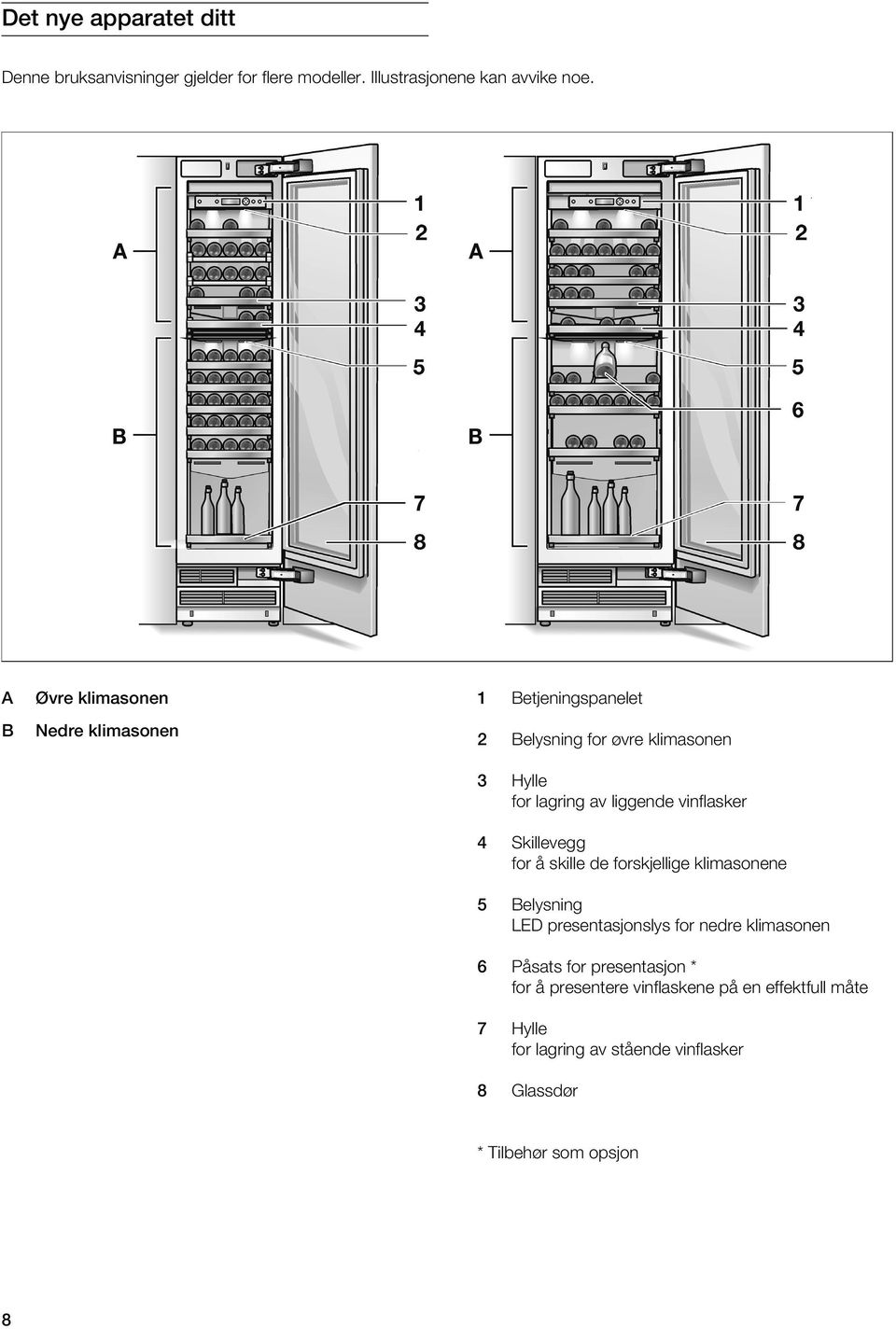 vinflasker 4 Skillevegg for å skille de forskjellige klimasonene 5 Belysning LED presentasjonslys for nedre klimasonen 6