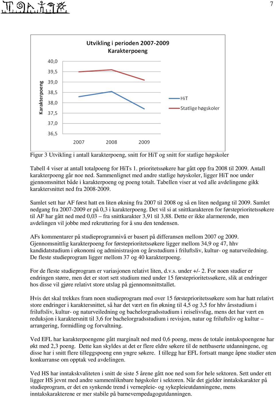 Tabellen viser at ved alle avdelingene gikk karaktersnittet ned fra 2008-2009. Samlet sett har AF først hatt en liten økning fra 2007 til 2008 og så en liten nedgang til 2009.