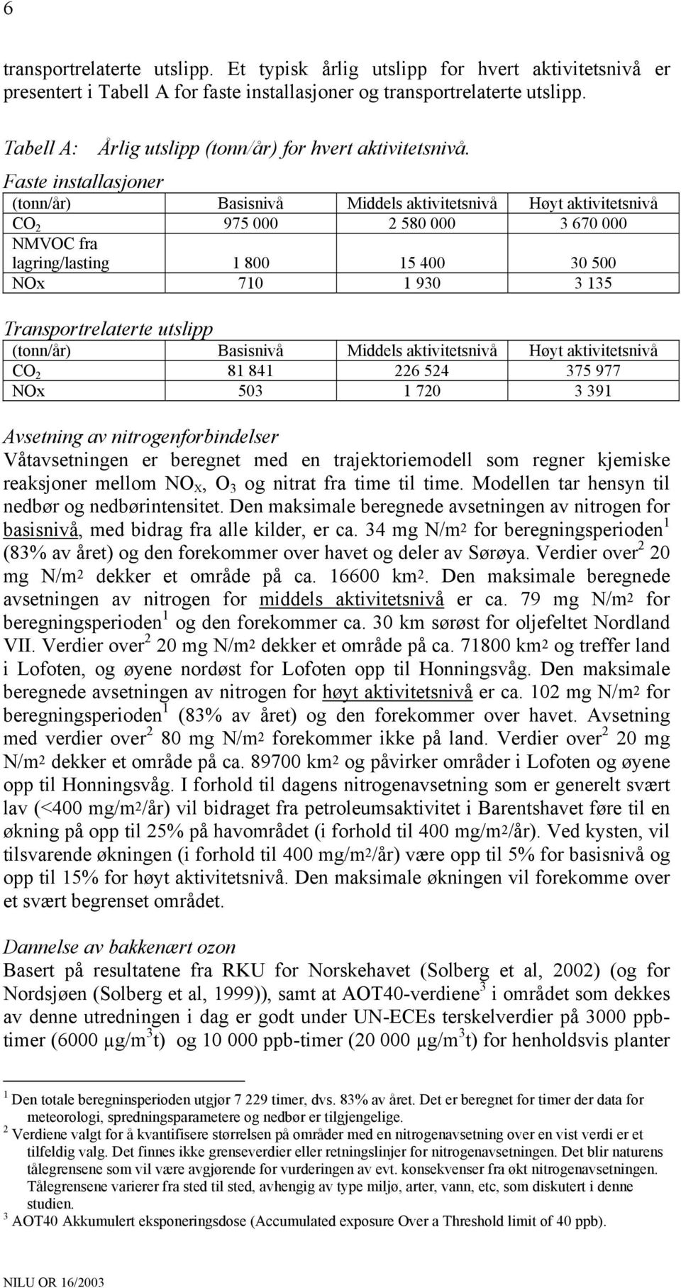 Faste installasjner (tnn/år) Basisnivå Middels aktivitetsnivå Høyt aktivitetsnivå CO 2 975 000 2 580 000 3 670 000 NMVOC fra lagring/lasting 1 800 15 400 30 500 NOx 710 1 930 3 135 Transprtrelaterte