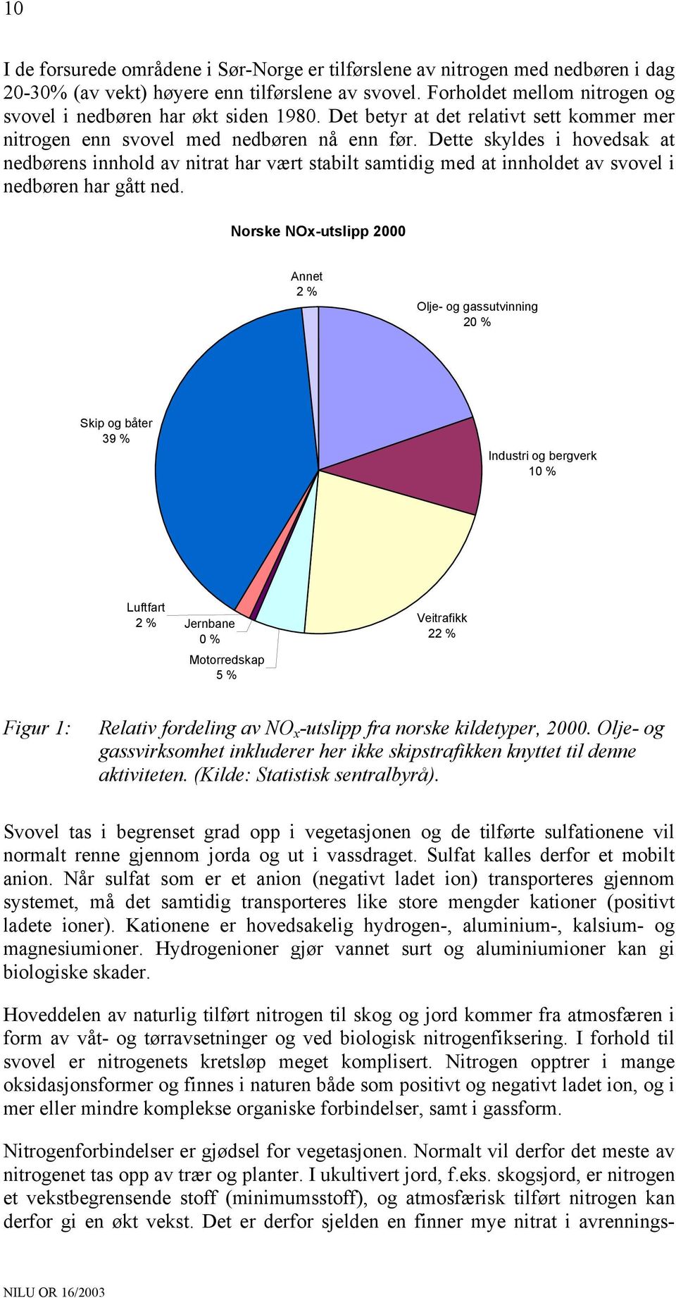 Dette skyldes i hvedsak at nedbørens innhld av nitrat har vært stabilt samtidig med at innhldet av svvel i nedbøren har gått ned.