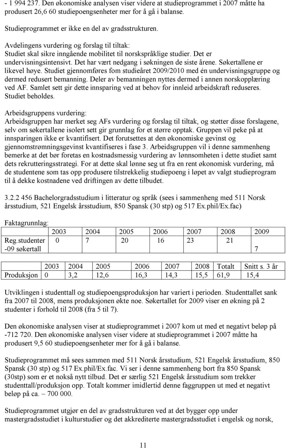 Studiet gjennomføres fom studieåret 2009/2010 med én undervisningsgruppe og dermed redusert bemanning. Deler av bemanningen nyttes dermed i annen norskopplæring ved AF.