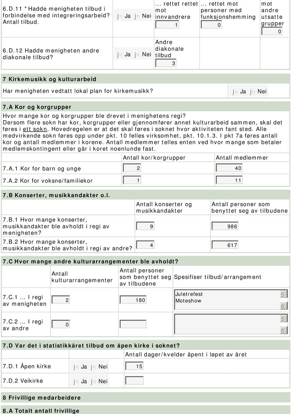 Dersom flere sokn har kor, korgrupper eller gjennomfører annet kulturarbeid sammen, skal det føres i ett sokn. Hovedregelen er at det skal føres i soknet hvor aktiviteten fant sted.