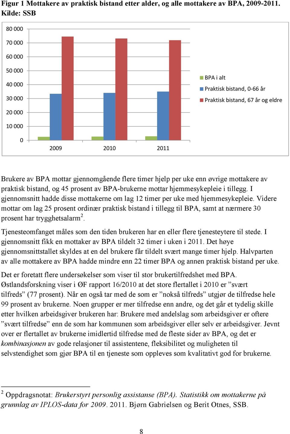 timer hjelp per uke enn øvrige mottakere av praktisk bistand, og 45 prosent av BPA-brukerne mottar hjemmesykepleie i tillegg.