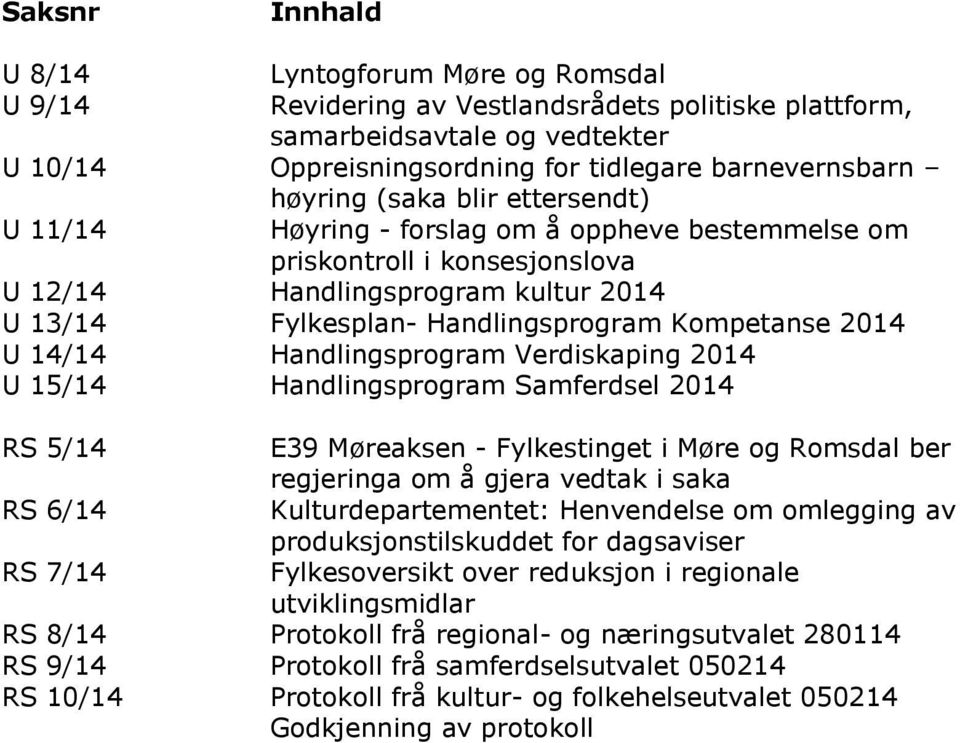 2014 U 14/14 Handlingsprogram Verdiskaping 2014 U 15/14 Handlingsprogram Samferdsel 2014 RS 5/14 E39 Møreaksen - Fylkestinget i Møre og Romsdal ber regjeringa om å gjera vedtak i saka RS 6/14