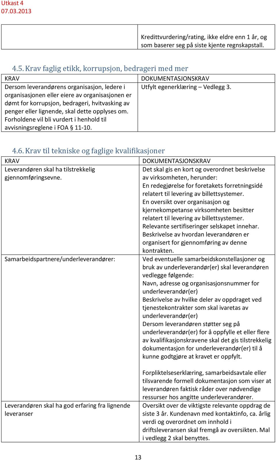 organisasjonen eller eiere av organisasjonen er dømt for korrupsjon, bedrageri, hvitvasking av penger eller lignende, skal dette opplyses om.