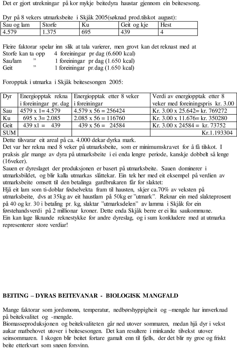 650 kcal) Geit 1 foreiningar pr.dag (1.650 kcal) Foropptak i utmarka i Skjåk beitesesongen 2005: Dyr Energiopptak rekna Energiopptak etter 8 veker Verdi av energiopptak etter 8 i foreiningar pr.