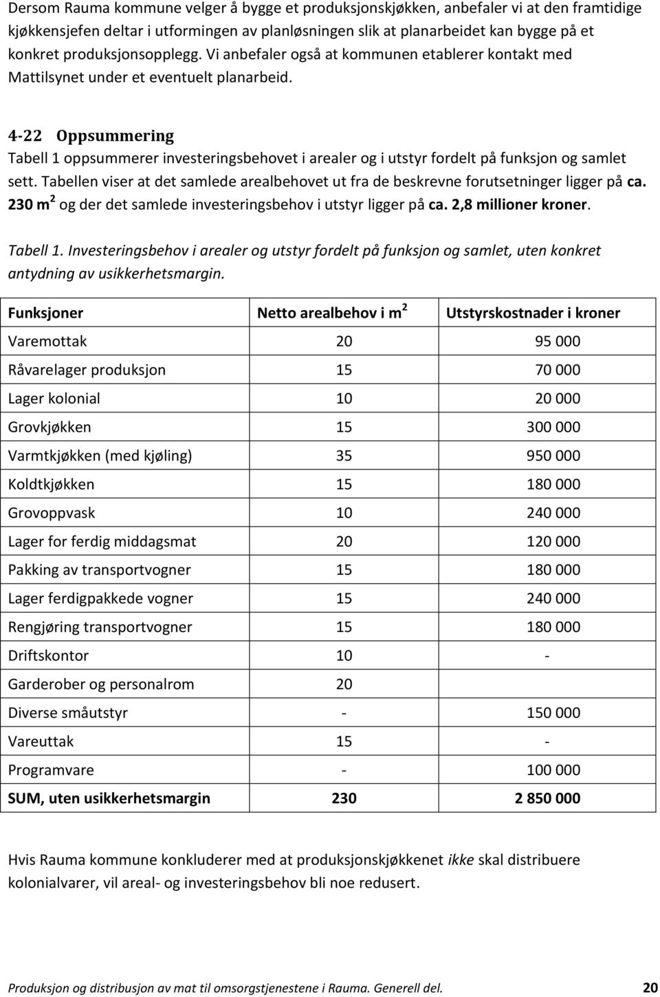 4-22 Oppsummering Tabell 1 oppsummerer investeringsbehovet i arealer og i utstyr fordelt på funksjon og samlet sett.