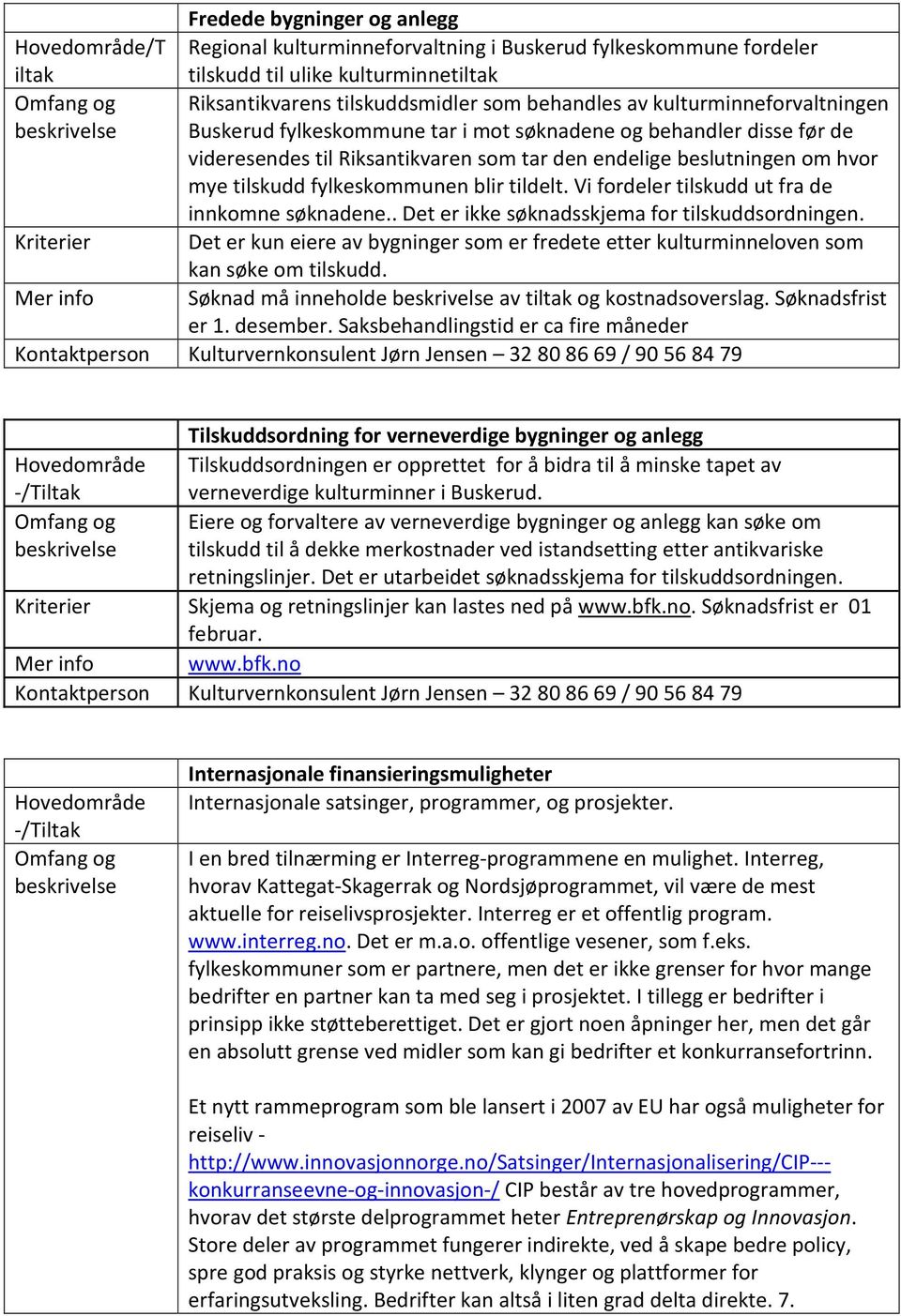 blir tildelt. Vi fordeler tilskudd ut fra de innkomne søknadene.. Det er ikke søknadsskjema for tilskuddsordningen.