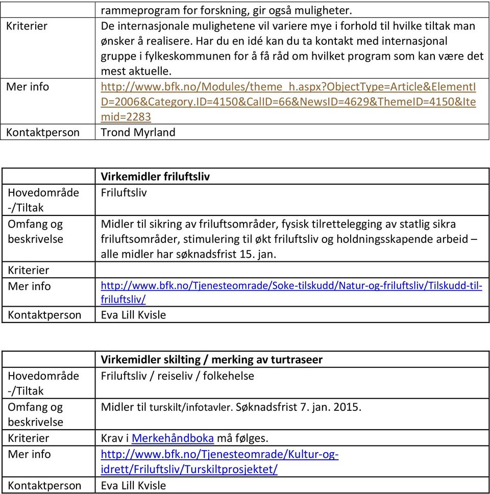 objecttype=article&elementi D=2006&Category.