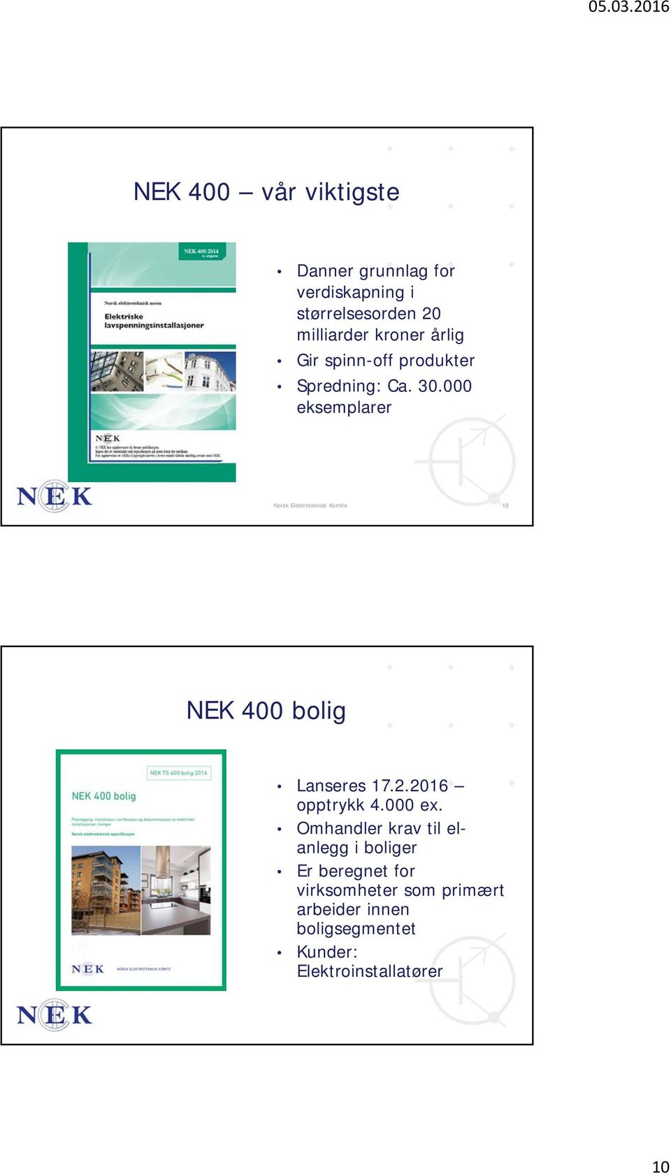 000 eksemplarer Norsk Elektroteknisk Komite 19 NEK 400 bolig Lanseres 17.2.2016 opptrykk 4.