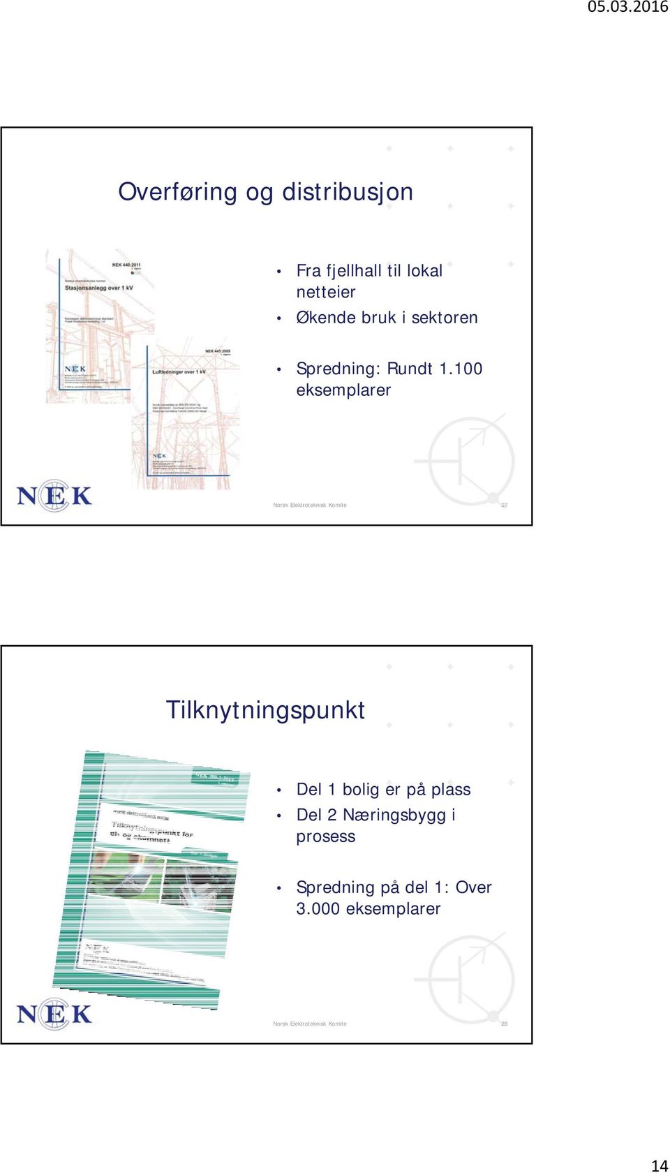 100 eksemplarer Norsk Elektroteknisk Komite 27 Tilknytningspunkt Del 1