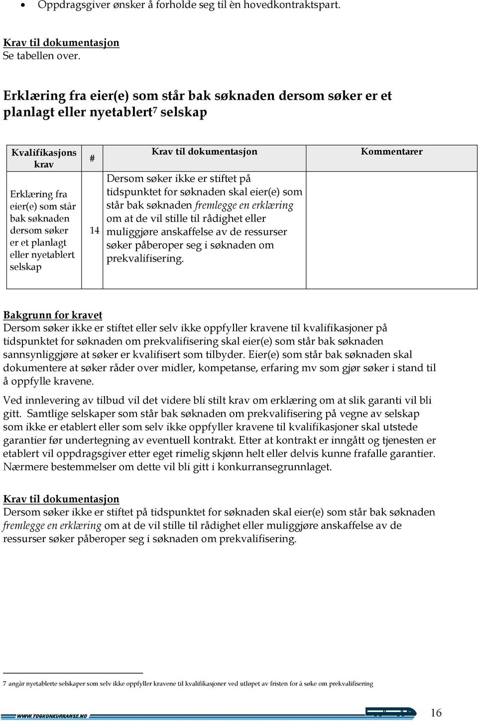 nyetablert selskap # 14 Krav til dokumentasjon Dersom søker ikke er stiftet på tidspunktet for søknaden skal eier(e) som står bak søknaden fremlegge en erklæring om at de vil stille til rådighet