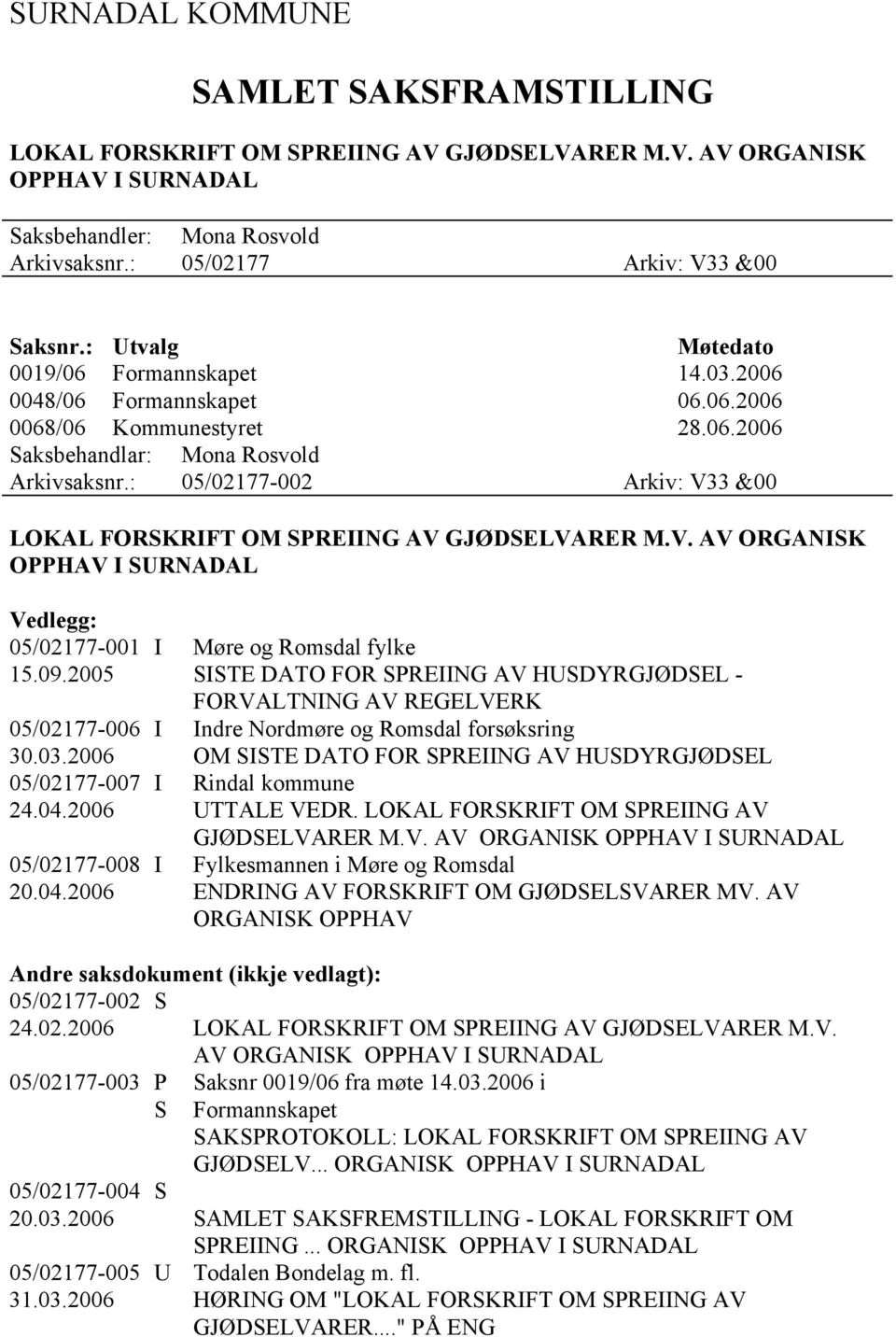 : 05/02177-002 Arkiv: V33 &00 LOKAL FORSKRIFT OM SPREIING AV GJØDSELVARER M.V. AV ORGANISK OPPHAV I SURNADAL Vedlegg: 05/02177-001 I Møre og Romsdal fylke 15.09.