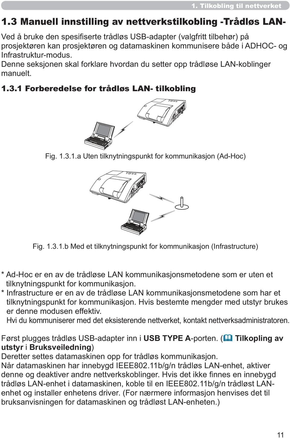 ADHOC- og Infrastruktur-modus. Denne seksjonen skal forklare hvordan du setter opp trådløse LAN-koblinger manuelt. 1.3.1 Forberedelse for trådløs LAN- tilkobling Fig. 1.3.1.a Uten tilknytningspunkt for kommunikasjon (Ad-Hoc) Fig.