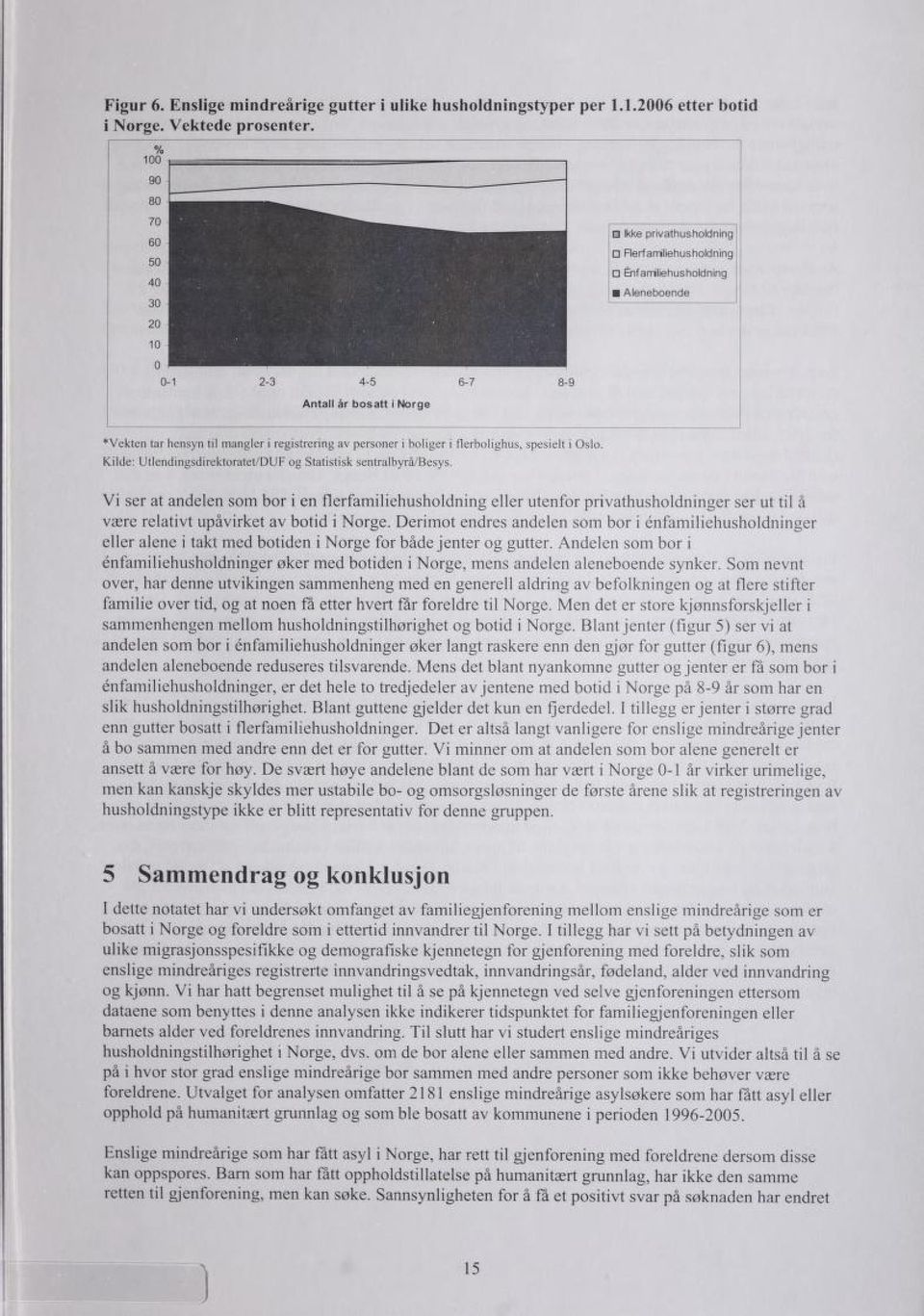 registrering av personer i boliger i flerbolighus Kilde: : Utlendingsdirektoratet/DUF og Statistisk sentralbyrå/besys.