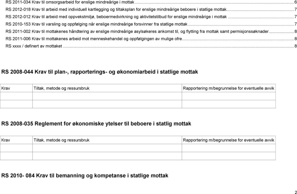 .. 7 RS 2010-153 Krav til varsling og oppfølging når enslige mindreårige forsvinner fra statlige mottak.