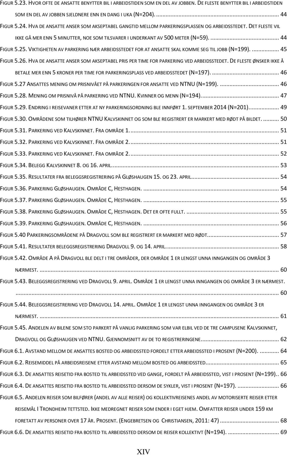 VIKTIGHETEN AV PARKERING NÆR ARBEIDSSTEDET FOR AT ANSATTE SKAL KOMME SEG TIL JOBB (N=199).... 45 FIGUR 5.26. HVA DE ANSATTE ANSER SOM AKSEPTABEL PRIS PER TIME FOR PARKERING VED ARBEIDSSTEDET.