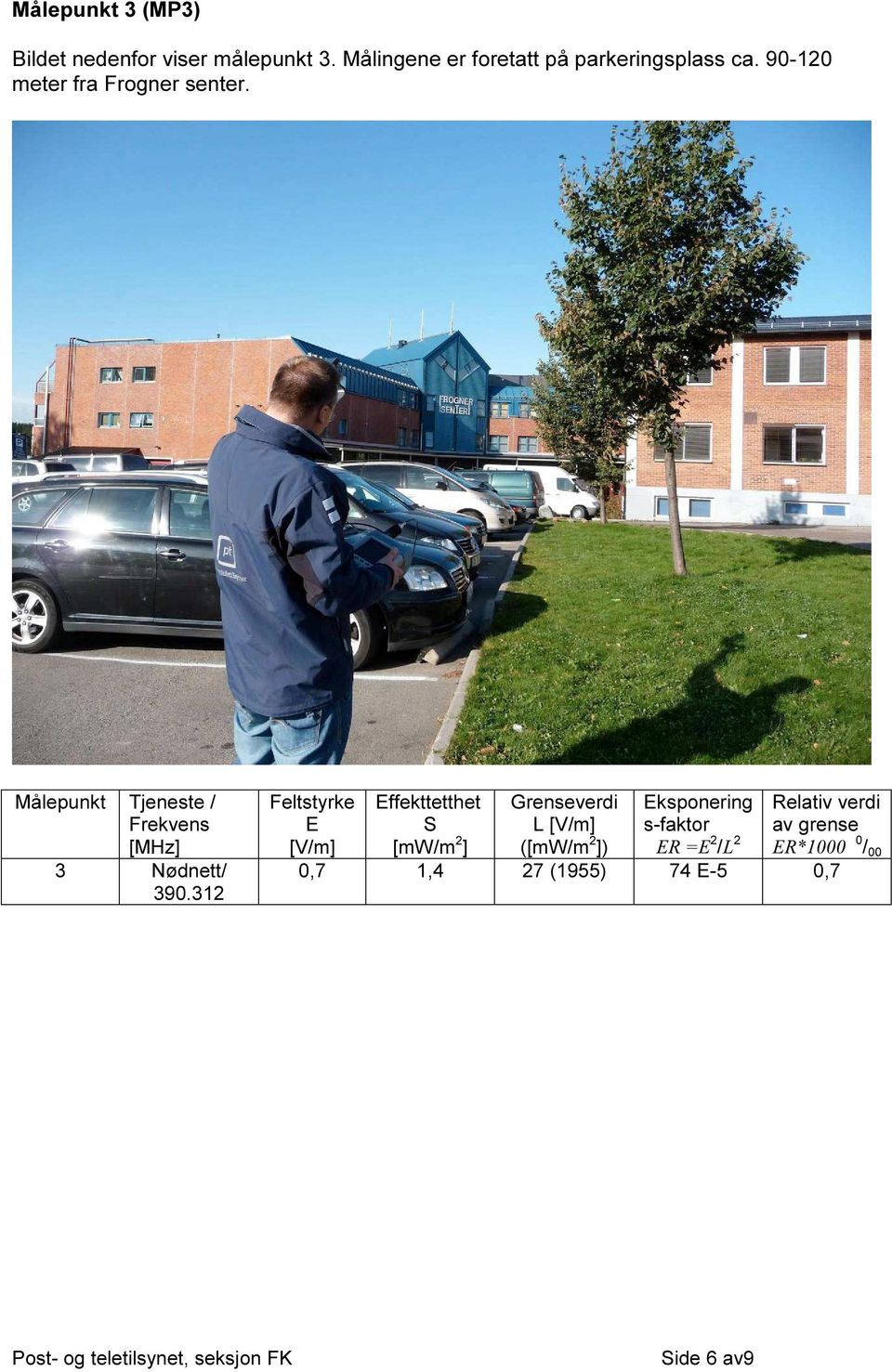 Målepunkt Tjeneste / Frekvens [MHz] 3 Nødnett/ 390.