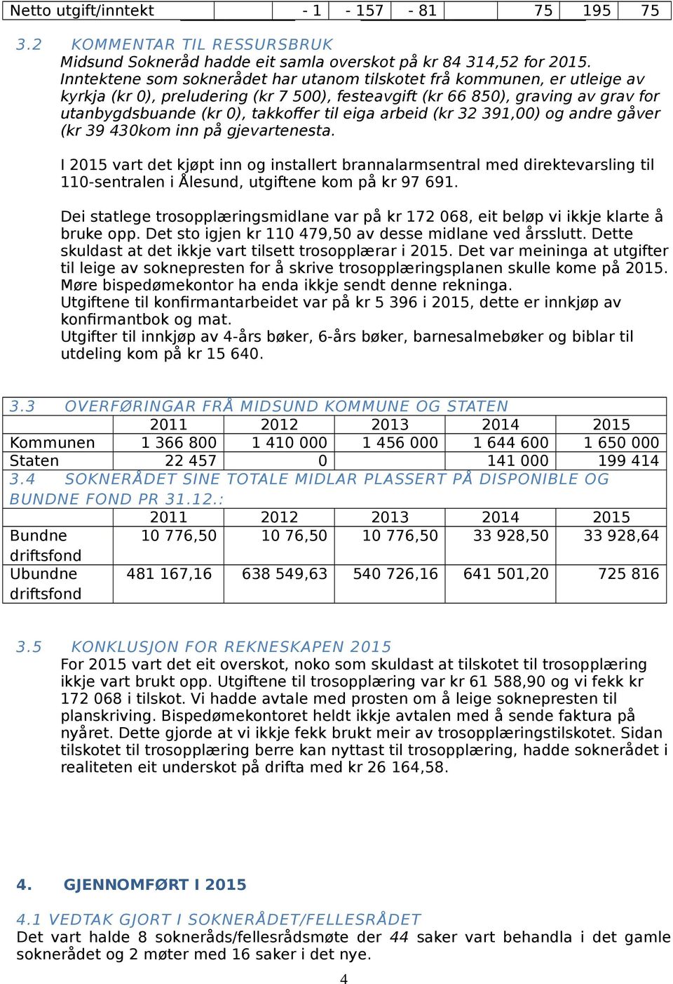 arbeid (kr 9,) og andre gåver (kr 9 kom inn på gjevartenesta. I 5 vart det kjøpt inn og installert brannalarmsentral med direktevarsling til -sentralen i Ålesund, utgiftene kom på kr 97 69.