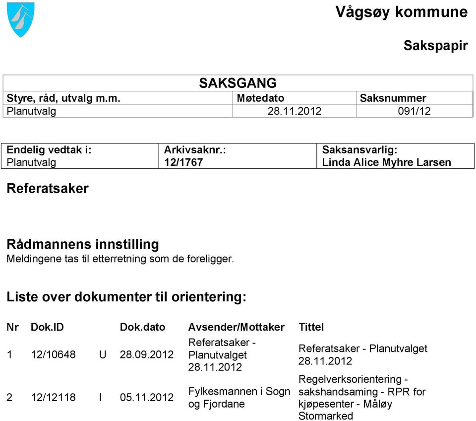 Liste over dokumenter til orientering: Nr Dok.ID Dok.dato Avsender/Mottaker Tittel 1 12/10648 U 28.09.2012 2 12/12118