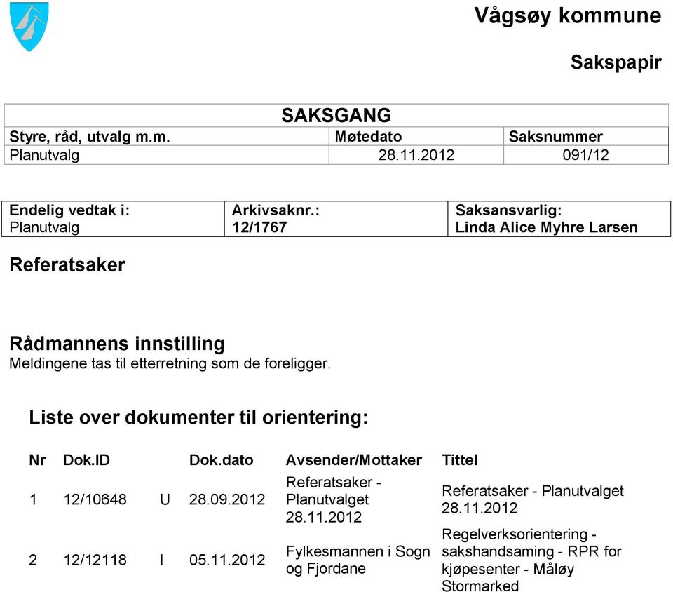 Liste over dokumenter til orientering: Nr Dok.ID Dok.dato Avsender/Mottaker Tittel 1 12/10648 U 28.09.2012 2 12/12118