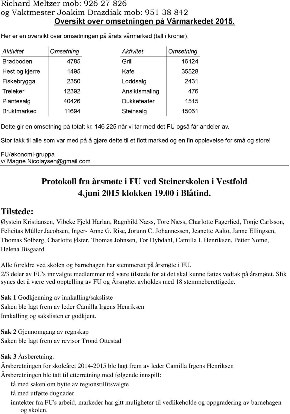 Bruktmarked 11694 Steinsalg 15061 Dette gir en omsetning på totalt kr. 146 225 når vi tar med det FU også får andeler av.