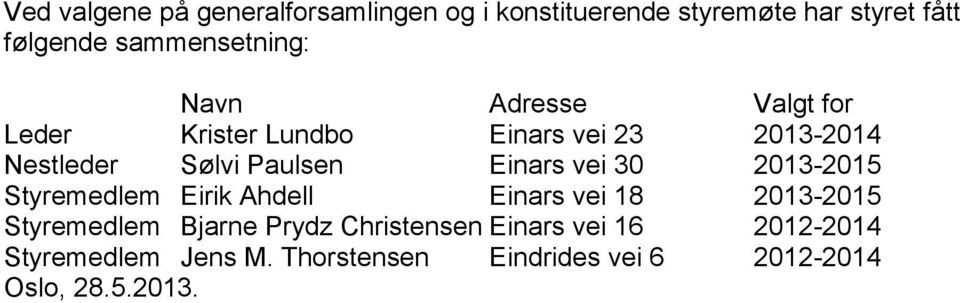 Paulsen Einars vei 30 2013-2015 Styremedlem Eirik Ahdell Einars vei 18 2013-2015 Styremedlem Bjarne