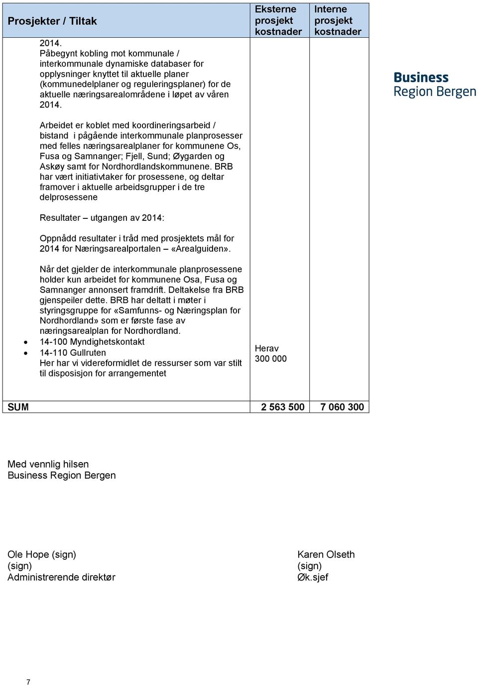 Arbeidet er koblet med koordineringsarbeid / bistand i pågående interkommunale planprosesser med felles næringsarealplaner for kommunene Os, Fusa og Samnanger; Fjell, Sund; Øygarden og Askøy samt for