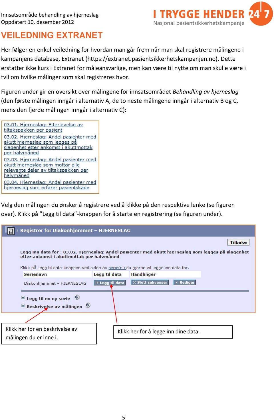 Figuren under gir en oversikt over målingene for innsatsområdet Behandling av (den første målingen inngår i alternativ A, de to neste målingene inngår i alternativ B og C, mens den fjerde målingen