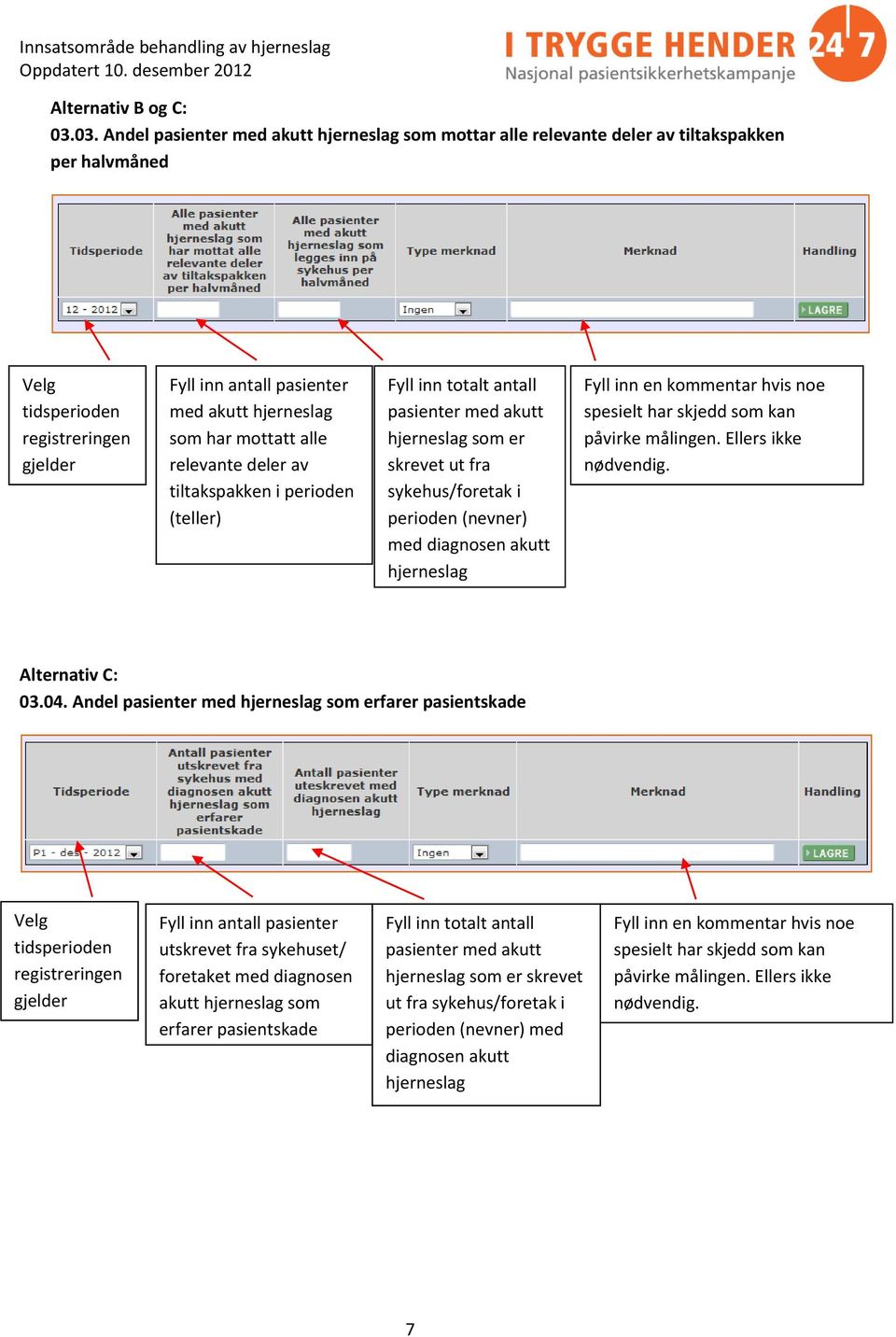 mottatt alle relevante deler av tiltakspakken i perioden (teller) Fyll inn totalt antall pasienter med akutt som er skrevet ut fra sykehus/foretak i perioden (nevner) med diagnosen