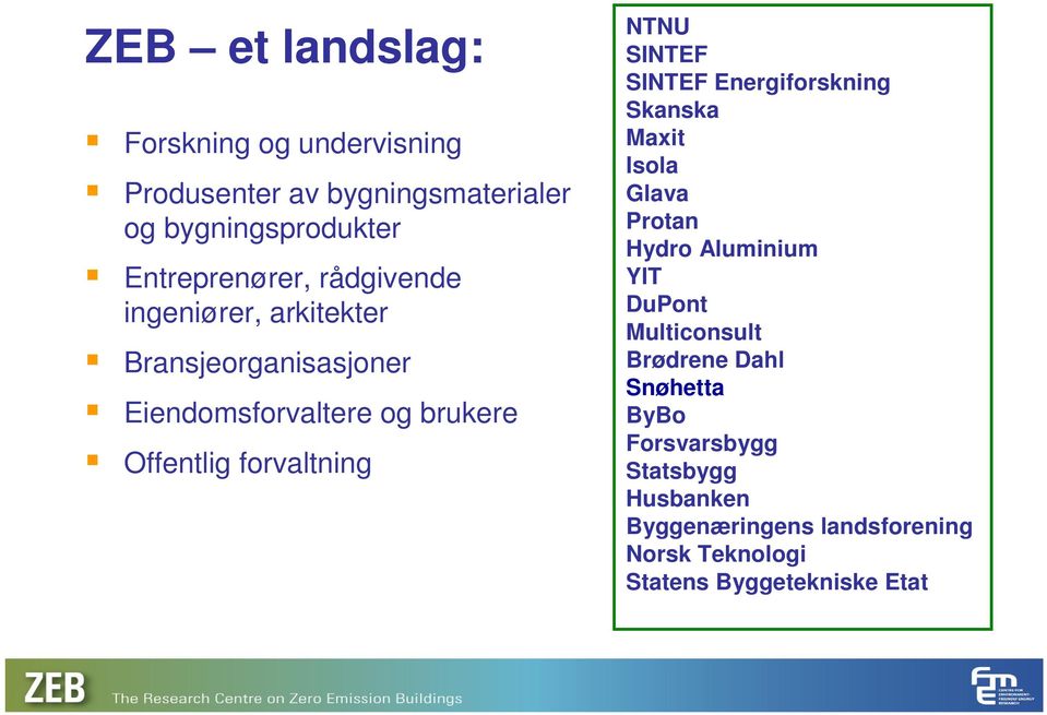 SINTEF SINTEF Energiforskning Skanska Maxit Isola Glava Protan Hydro Aluminium YIT DuPont Multiconsult Brødrene