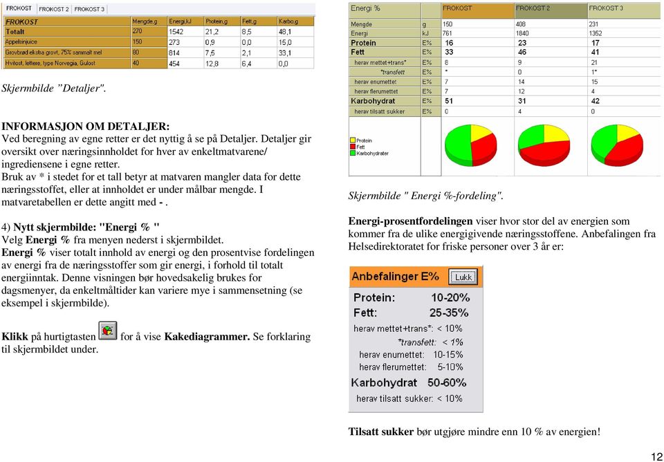 Bruk av * i stedet for et tall betyr at matvaren mangler data for dette næringsstoffet, eller at innholdet er under målbar mengde. I matvaretabellen er dette angitt med -.