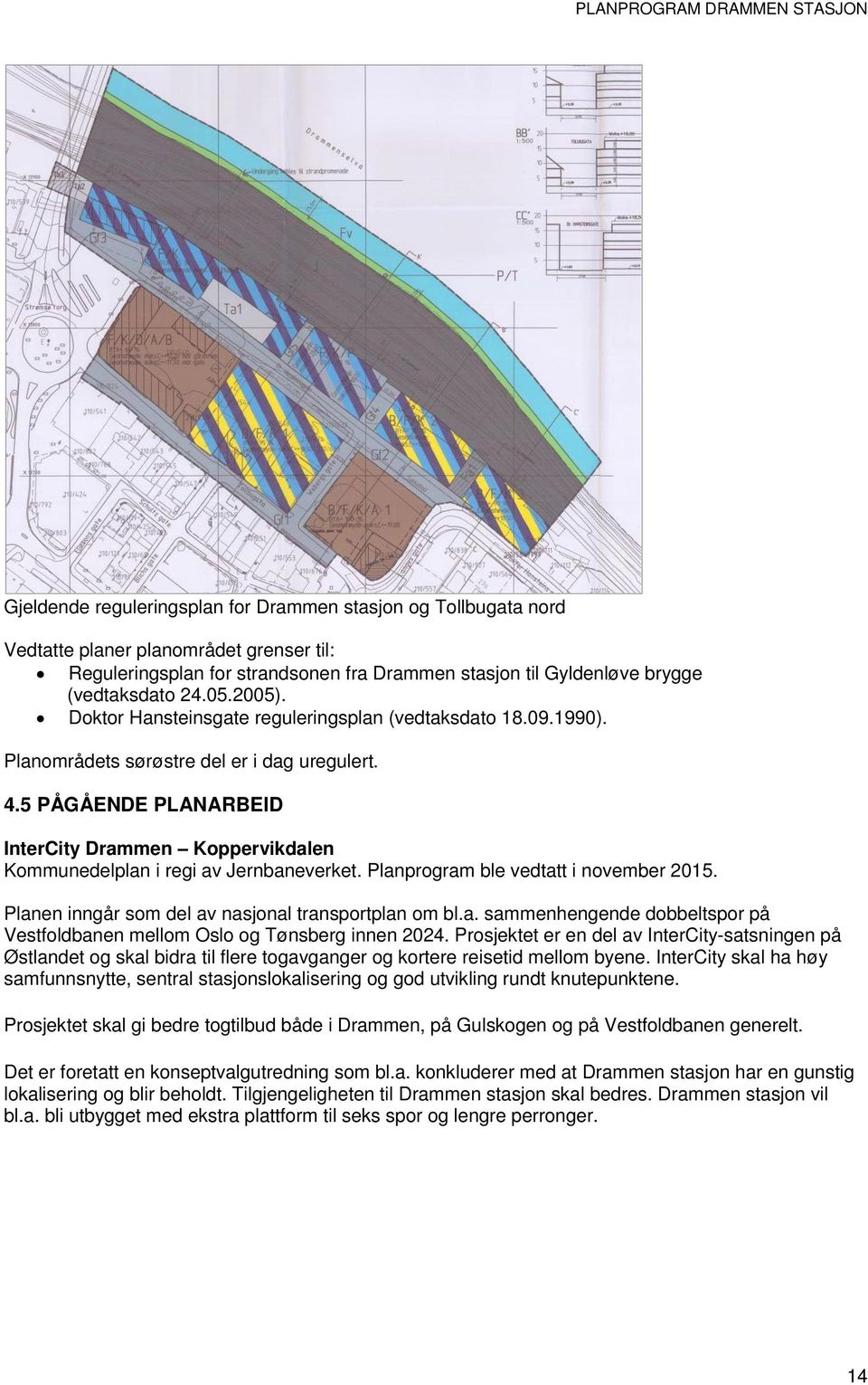 5 PÅGÅENDE PLANARBEID InterCity Drammen Koppervikdalen Kommunedelplan i regi av Jernbaneverket. Planprogram ble vedtatt i november 2015. Planen inngår som del av nasjonal transportplan om bl.a. sammenhengende dobbeltspor på Vestfoldbanen mellom Oslo og Tønsberg innen 2024.