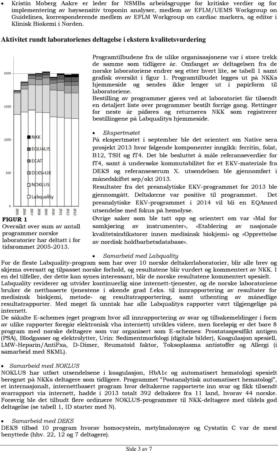 Aktivitet rundt laboratorienes deltagelse i ekstern kvalitetsvurdering FIGUR 1 Oversikt over sum av antall programmer norske laboratorier har deltatt i for tidsrommet 2005-2013.