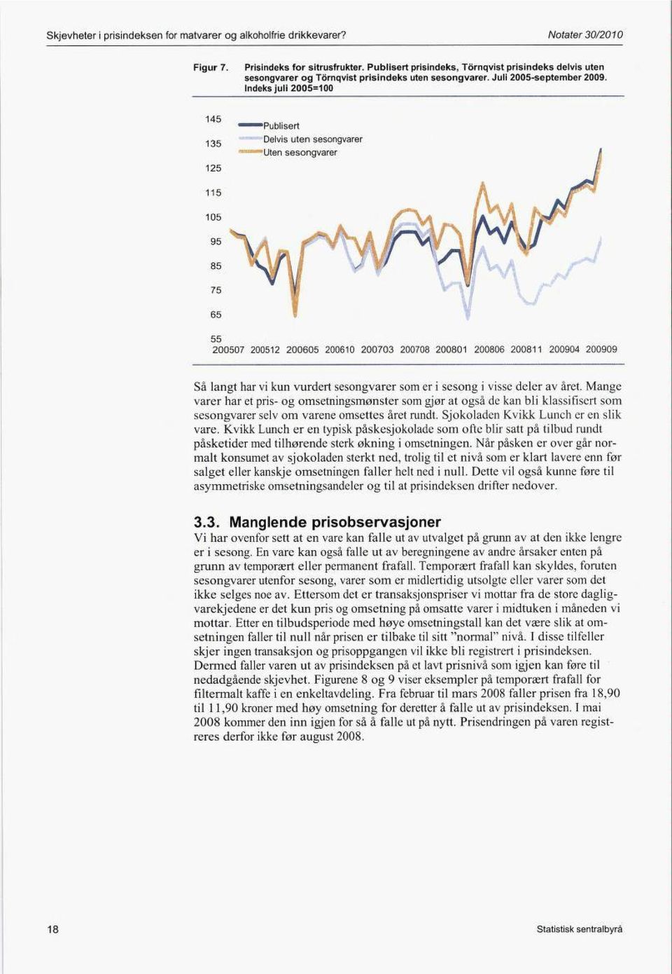 Indeks juli 2005=100 145 135 Publisert Delvis uten sesongvarer 55 200507 200512 200605 200610 200703 200708 200801 200806 200811 200904 200909 Så langt har vi kun vurdert sesongvarer som er i sesong