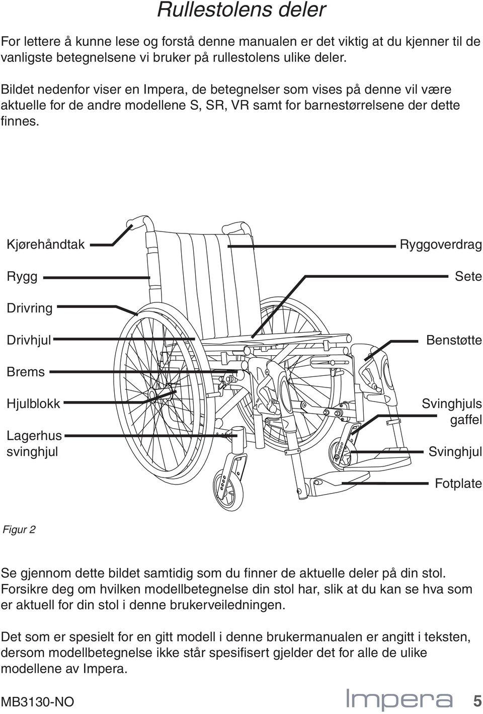 Kjørehåndtak Rygg Ryggoverdrag Sete Drivring Drivhjul Benstøtte Brems Hjulblokk Lagerhus svinghjul Svinghjuls gaffel Svinghjul Fotplate Figur 2 Se gjennom dette bildet samtidig som du finner de