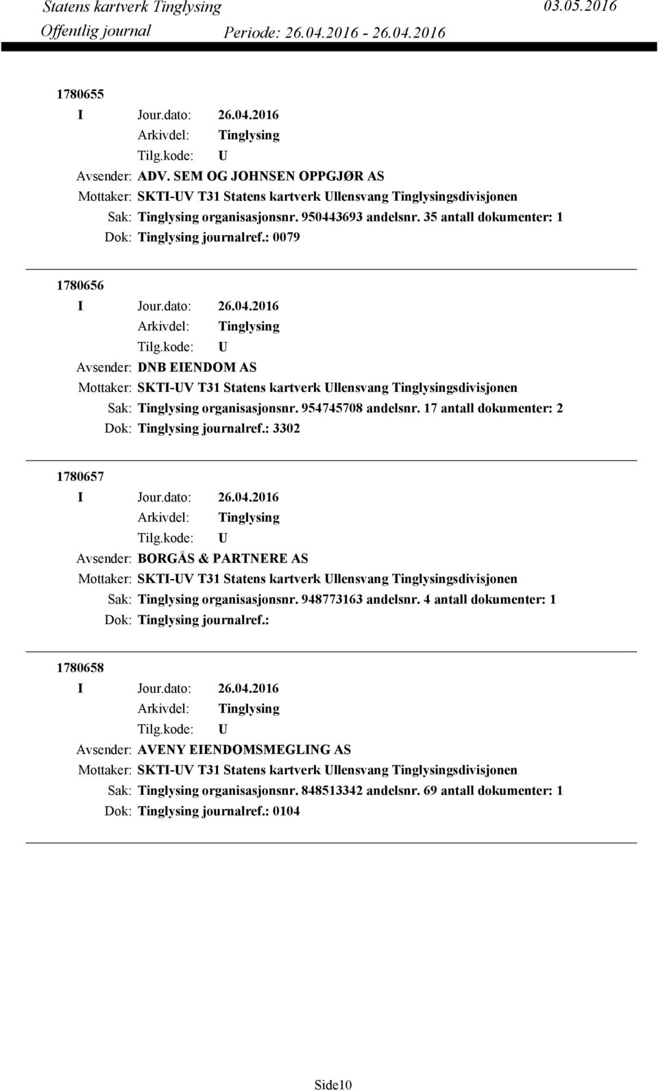 17 antall dokumenter: 2 Dok: journalref.: 3302 1780657 Avsender: BORGÅS & PARTNERE AS Mottaker: SKTI-V T31 Statens kartverk llensvang sdivisjonen organisasjonsnr. 948773163 andelsnr.