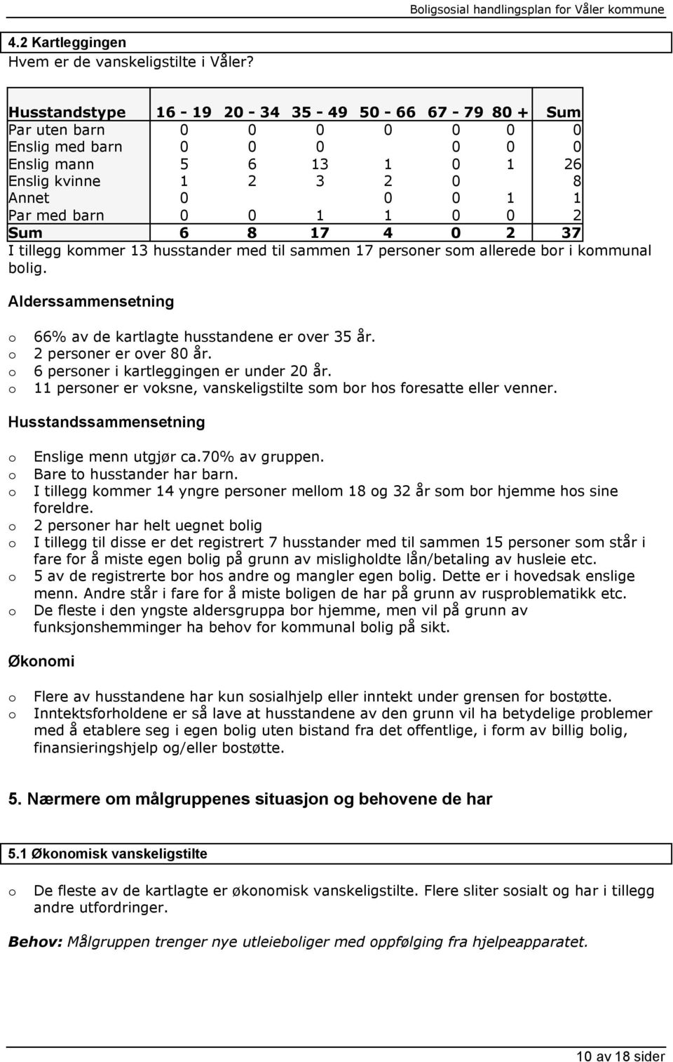 0 0 2 Sum 6 8 17 4 0 2 37 I tillegg kmmer 13 husstander med til sammen 17 persner sm allerede br i kmmunal blig. Alderssammensetning 66% av de kartlagte husstandene er ver 35 år.