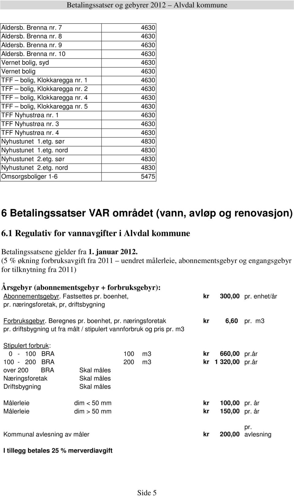 etg. sør 4830 Nyhustunet 1.etg. nord 4830 Nyhustunet 2.etg. sør 4830 Nyhustunet 2.etg. nord 4830 Omsorgsboliger 1-6 5475 6 Betalingssatser VAR området (vann, avløp og renovasjon) 6.