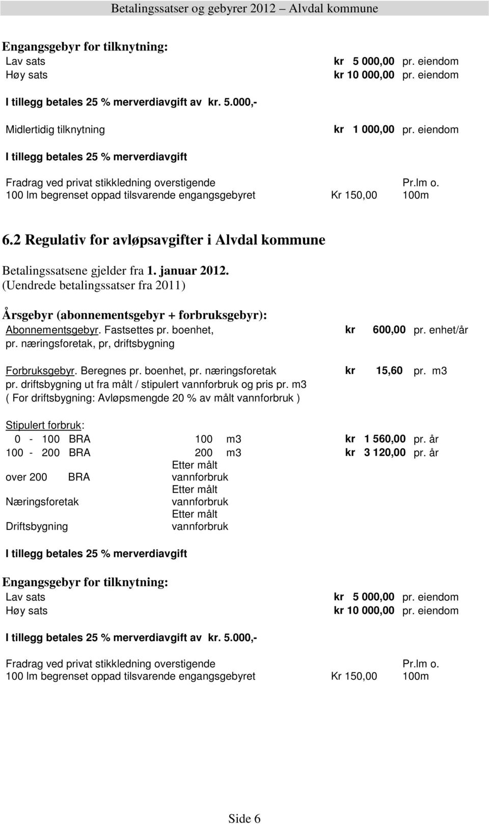 2 Regulativ for avløpsavgifter i Alvdal kommune (Uendrede betalingssatser fra 2011) Årsgebyr (abonnementsgebyr + forbruksgebyr): Abonnementsgebyr. Fastsettes pr. boenhet, kr 600,00 pr. enhet/år pr.