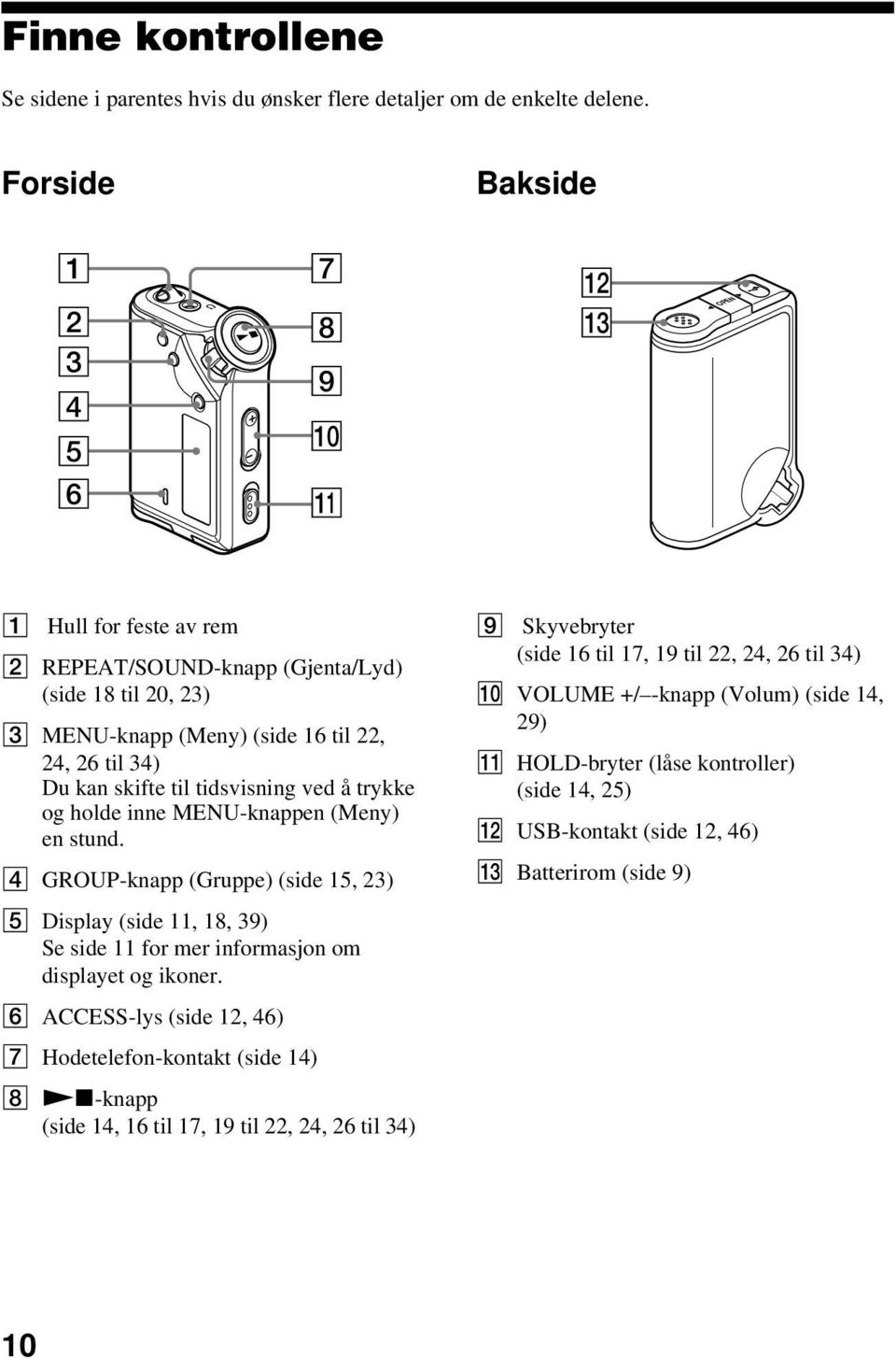 tidsvisning ved å trykke og holde inne MENU-knappen (Meny) en stund. 4 GROUP-knapp (Gruppe) (side 15, 23) 5 Display (side 11, 18, 39) Se side 11 for mer informasjon om displayet og ikoner.