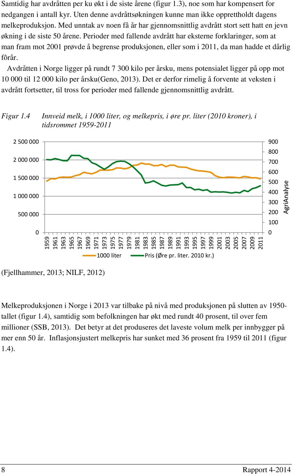 Perioder med fallende avdrått har eksterne forklaringer, som at man fram mot 2001 prøvde å begrense produksjonen, eller som i 2011, da man hadde et dårlig fôrår.