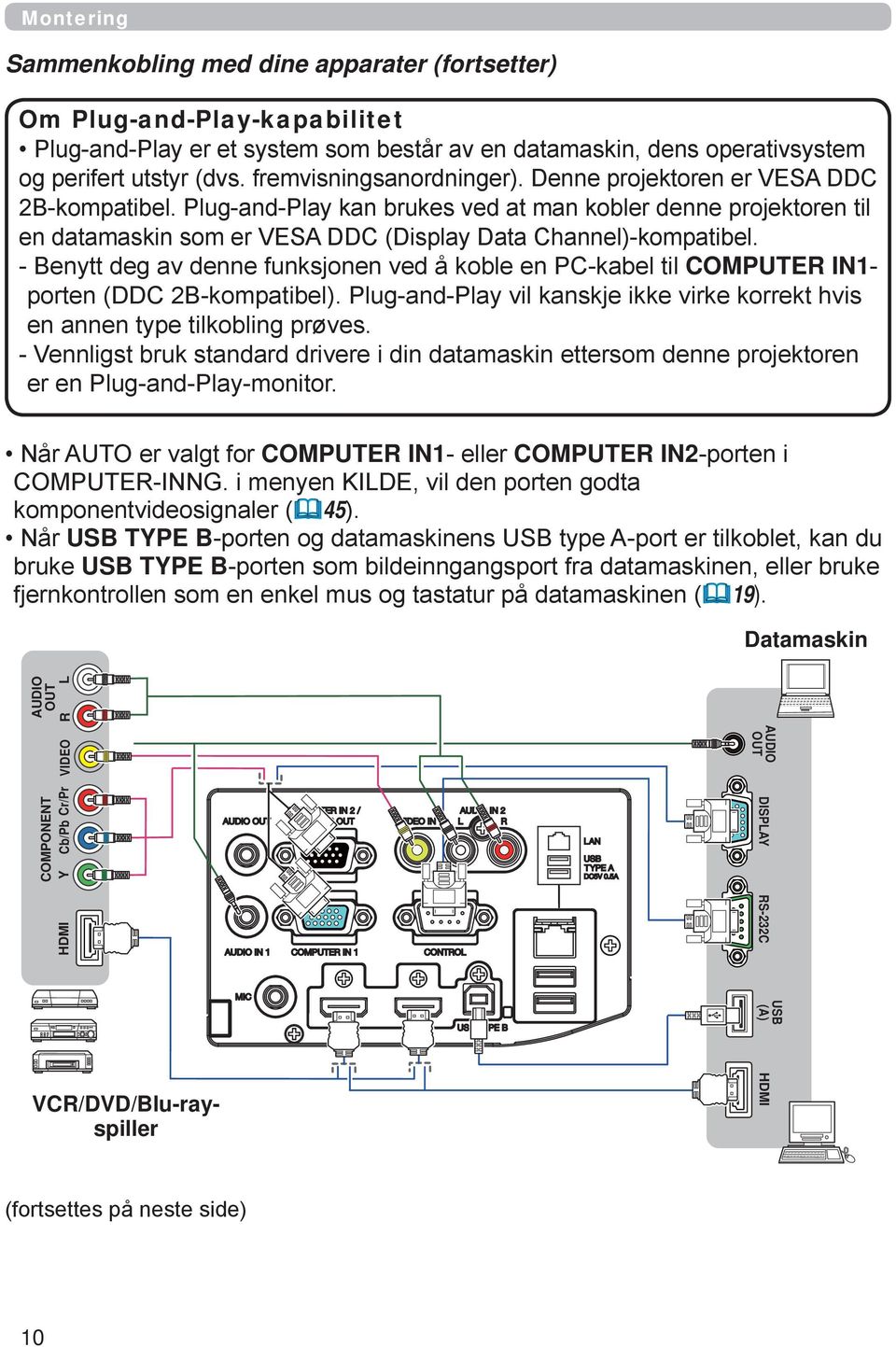 - Benytt deg av denne funksjonen ved å koble en PC-kabel til COMPUTER IN1- porten (DDC 2B-kompatibel). Plug-and-Play vil kanskje ikke virke korrekt hvis en annen type tilkobling prøves.