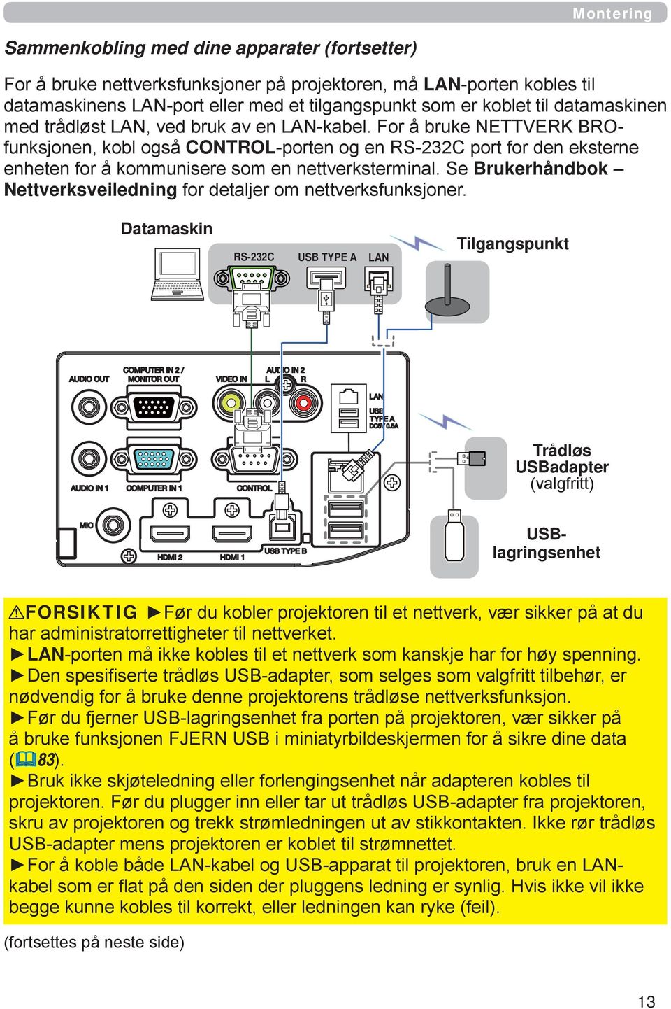 For å bruke NETTVERK BROfunksjonen, kobl også CONTROL-porten og en RS-232C port for den eksterne enheten for å kommunisere som en nettverksterminal.