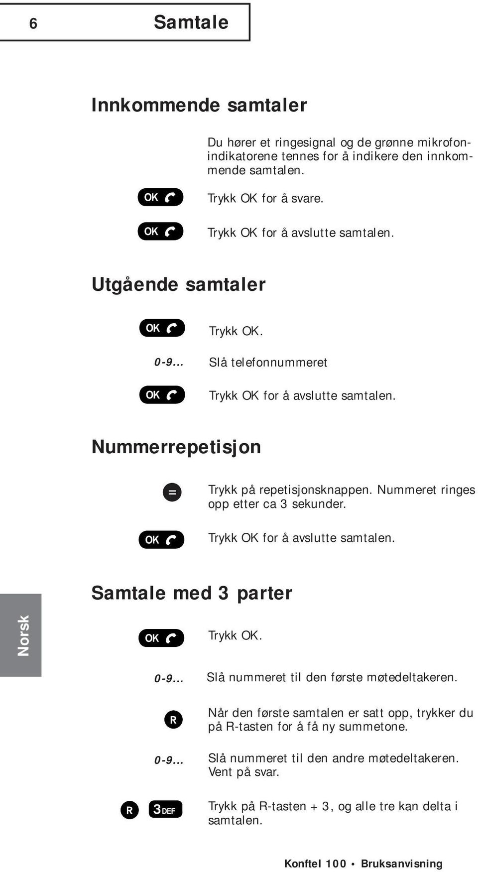 Nummeret ringes opp etter ca 3 sekunder. Trykk OK for å avslutte samtalen. Samtale med 3 parter Trykk OK. 0-9... Slå nummeret til den første møtedeltakeren.